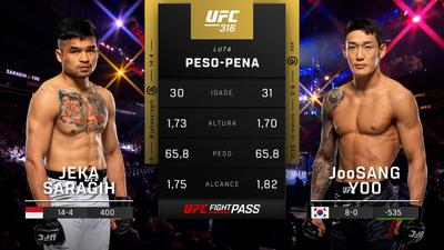 UFC (Português) : 316: Jeka Saragih vs. Joo Sang Yoo Prelims (Português)'
