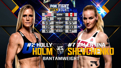 UFC Fight Night : Holly Holm vs. Valentina Shevchenko'