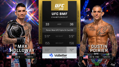UFC : 318: Max Holloway vs. Dustin Poirier Main Card'