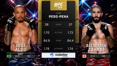 UFC (Português) : 315: José Aldo vs. Aiemann Zahabi Main Card (Português)'