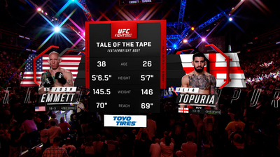 UFC Fight Night : Josh Emmett vs. Ilia Topuria'