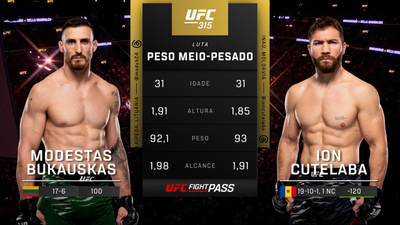 UFC (Português) : 315: Modestas Bukauskas vs. Ion Cutelaba Prelims (Português)'