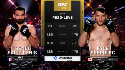 UFC (Português) : 315: Benoît Saint Denis vs. Kyle Prepolec Main Card (Português)'