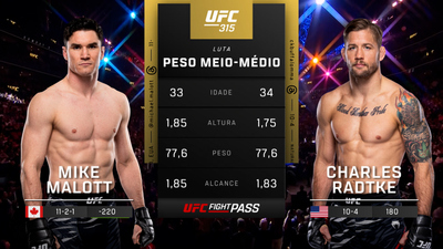 UFC (Português) : 315: Mike Malott vs. Charles Radtke Prelims (Português)'