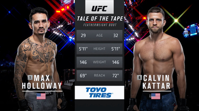 UFC Fight Night : Max Holloway vs. Calvin Kattar'