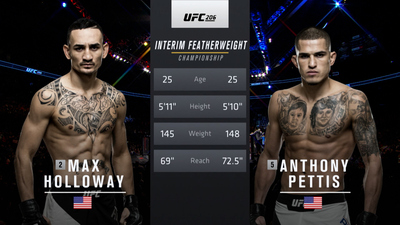 UFC 2010s : UFC 206: Max Holloway vs. Anthony Pettis'