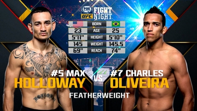 UFC Fight Night : Max Holloway vs. Charles Oliveira'