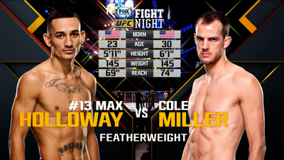 UFC Fight Night : Max Holloway vs. Cole Miller'