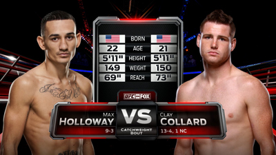 UFC Fight Night : Max Holloway vs. Clay Collard'