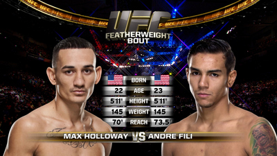UFC 2010s : UFC 172: Max Holloway vs. Andre Fili'