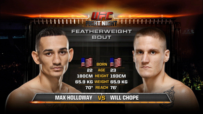 UFC Fight Night : Max Holloway vs. Will Chope'