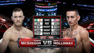 UFC Fight Night : Conor McGregor vs. Max Holloway'