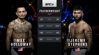 UFC 2010s : UFC 194: Max Holloway vs. Jeremy Stephens'