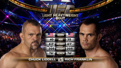 UFC 2010s : UFC 115: Chuck Liddell vs. Rich Franklin'