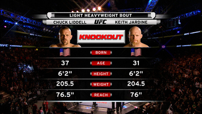 UFC 2000s : UFC 76: Keith Jardine vs. Chuck Liddell'