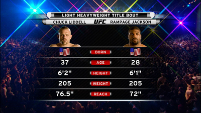 UFC 2000s : UFC 71: Quinton Jackson vs. Chuck Liddell'