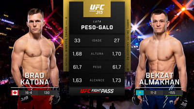 UFC (Português) : 315: Brad Katona vs. Bekzat Almakhan Prelims (Português)'