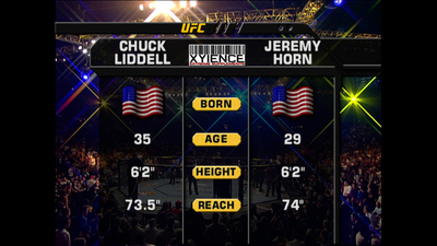 UFC 2000s : UFC 54: Chuck Liddell vs. Jeremy Horn'