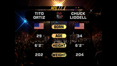 UFC 2000s : UFC 47: Chuck Liddell vs. Tito Ortiz'