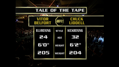 UFC 2000s : UFC 37.5: Chuck Liddell vs. Vitor Belfort'