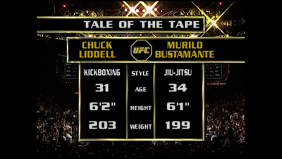 UFC 2000s : UFC 33: Chuck Liddell vs. Murilo Bustamante'