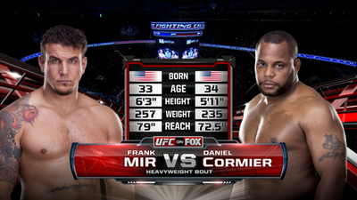 UFC Fight Night : Frank Mir vs. Daniel Cormier'