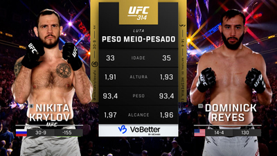 UFC (Português) : 314: Nikita Krylov vs. Dominick Reyes Main Card (Português)'