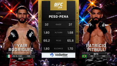 UFC (Português) : 314: Yair Rodríguez vs. PatrícioFreire Main Card (Português)'