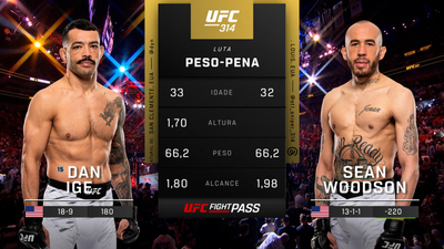 UFC (Português) : 314: Dan Ige vs. Sean Woodson Prelims (Português)'