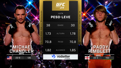 UFC (Português) : 314: Michael Chandler vs. Paddy Pimblett Main Card (Português)'