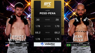 UFC (Português) : 314: Bryce Mitchell vs. Jean Silva Main Card (Português)'