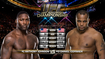 UFC 2010s : UFC 187: Anthony Johnson vs. Daniel Cormier'