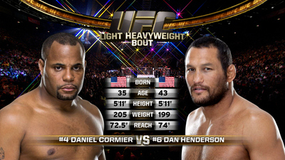 UFC 2010s : UFC 173: Daniel Cormier vs. Dan Henderson'