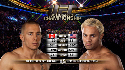 UFC 2010s : UFC 124: Georges St-Pierre vs. Josh Koscheck'