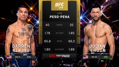 UFC (Português) : 314: Darren Elkins vs. Julian Erosa Prelims (Português)'