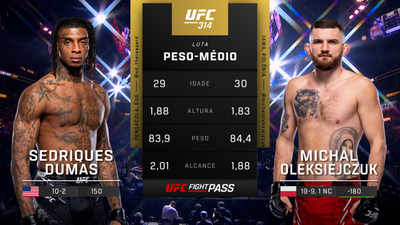 UFC (Português) : 314: Sedriques Dumas vs. Michal Oleksiejczuk Prelims (Português)'