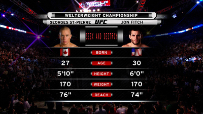 UFC 2000s : UFC 87: Georges St-Pierre vs. Jon Fitch'