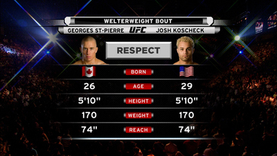 UFC 2000s : UFC 74: Georges St-Pierre vs. Josh Koscheck'