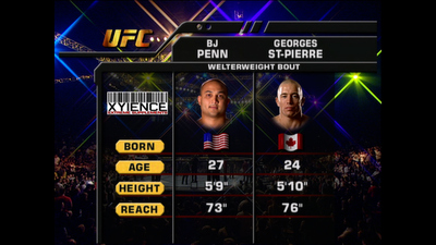 UFC 2000s : UFC 58: Georges St-Pierre vs. BJ Penn'