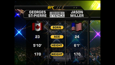 UFC 2000s : UFC 52: Georges St-Pierre vs. Jason Miller'