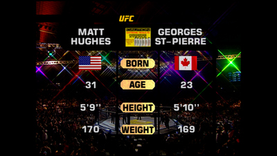 UFC 2000s : UFC 50: Matt Hughes vs. Georges St-Pierre'