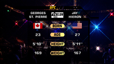 UFC 2000s : UFC 48: Georges St-Pierre vs. Jay Hieron'
