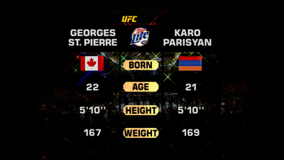 UFC 2000s : UFC 46: Georges St-Pierre vs. Karo Parisyan'