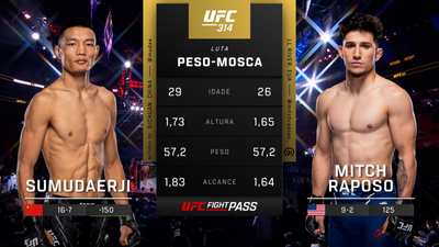 UFC (Português) : 314: Sumudaerji vs. Mitch Raposo Prelims (Português)'