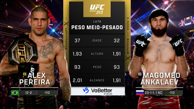 UFC (Português) : 313: Alex Pereira vs. Magomed Ankalaev Main Card (Português)'