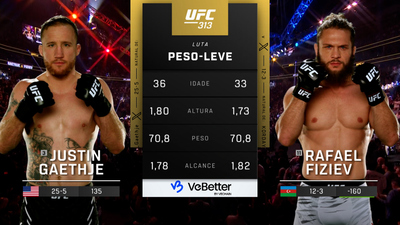 UFC (Português) : 313: Justin Gaethje vs. Rafael Fiziev Main Card (Português)'