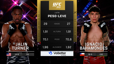 UFC (Português) : 313: Jalin Turner vs. Ignacio Bahamondes Main Card (Português)'