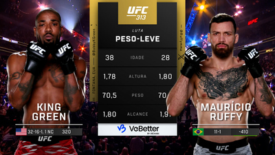 UFC (Português) : 313: King Green vs. Mauricio Ruffy Main Card (Português)'