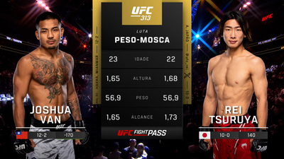 UFC (Português) : 313: Joshua Van vs. Rei Tsuruya Prelims (Português)'