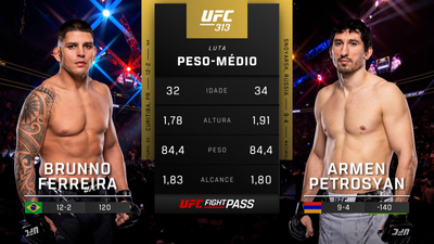 UFC (Português) : 313: Brunno Ferreira vs. Armen Petrosyan Prelims (Português)'